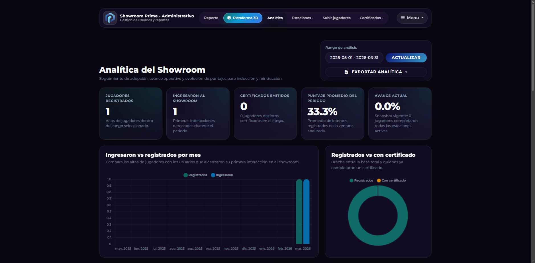Vista previa de la plataforma Inmersia GH